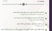 جایگاه بریکس در سیاست خارجی گفتمان انقلاب اسلامی ایران؛ چالش‌ها و ضرورت‌ها