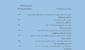 ژئوپلتیک انرژی بریکس و جایگاه ایران