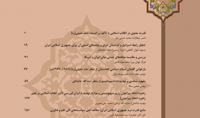 راهبرد جمهوری اسلامی ایران در نظام بین‌الملل چندقطبی: مطالعه موردی گروه بریکس